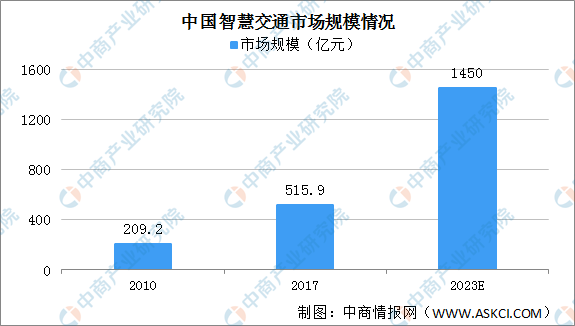 培育钻石热潮兴起，产业链企业争相布局新蓝海