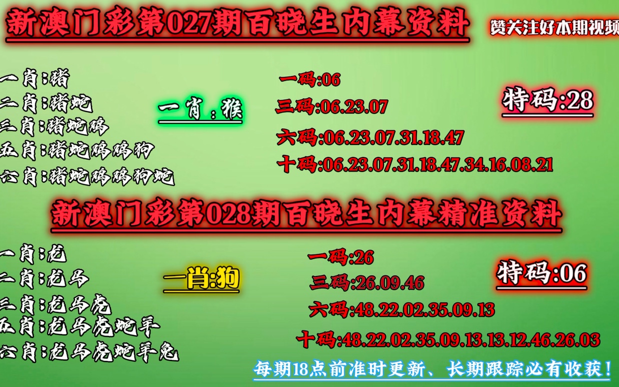 澳门今晚必中一肖一码准确9995|词语释义解释落实 高效版250.470