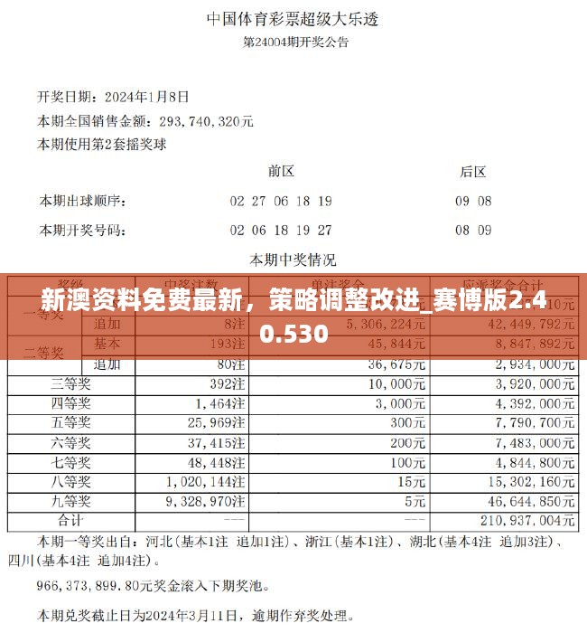 新澳精准资料免费提供网站|词语释义解释落实 高效版240.252