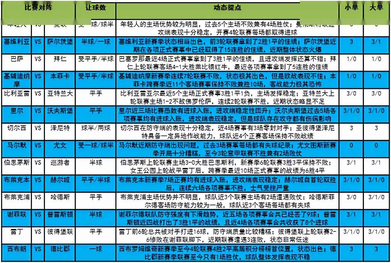 2024新澳门今晚开奖号码和香港|构建解答解释落实高端版230.324