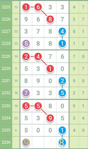 最准一肖一码一一中特的背后真相|精选解释解析落实高效版240.292