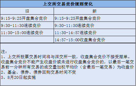 993994www跑狗玄机|词语释义解释落实 专享版180.285