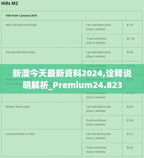 2024澳新官方正版资料解析|精选解释解析落实定制版250.323