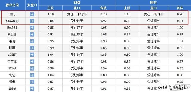 澳门六开奖结果2024开奖今晚|构建解答解释落实高效版220.283