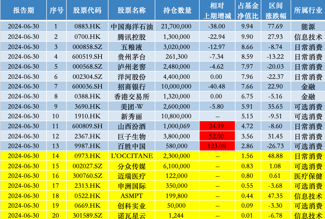 2024年正版资料全年免费|精选解释解析落实专享版220.313