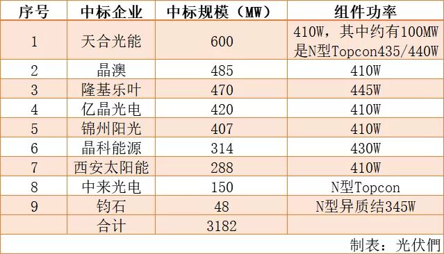 新澳内部资料精准一码波色表|精选解释解析落实高效版230.285