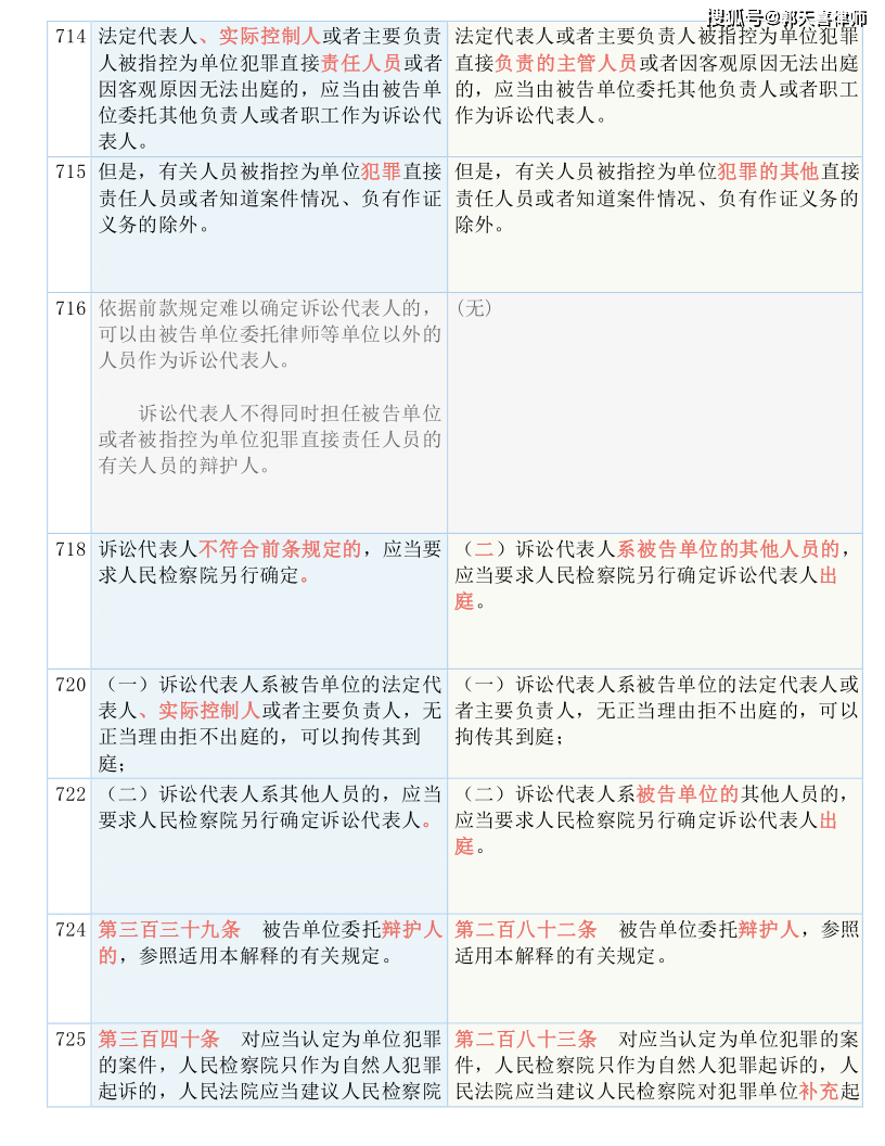 澳门六和免费资料查询|精选解释解析落实体验版150.282