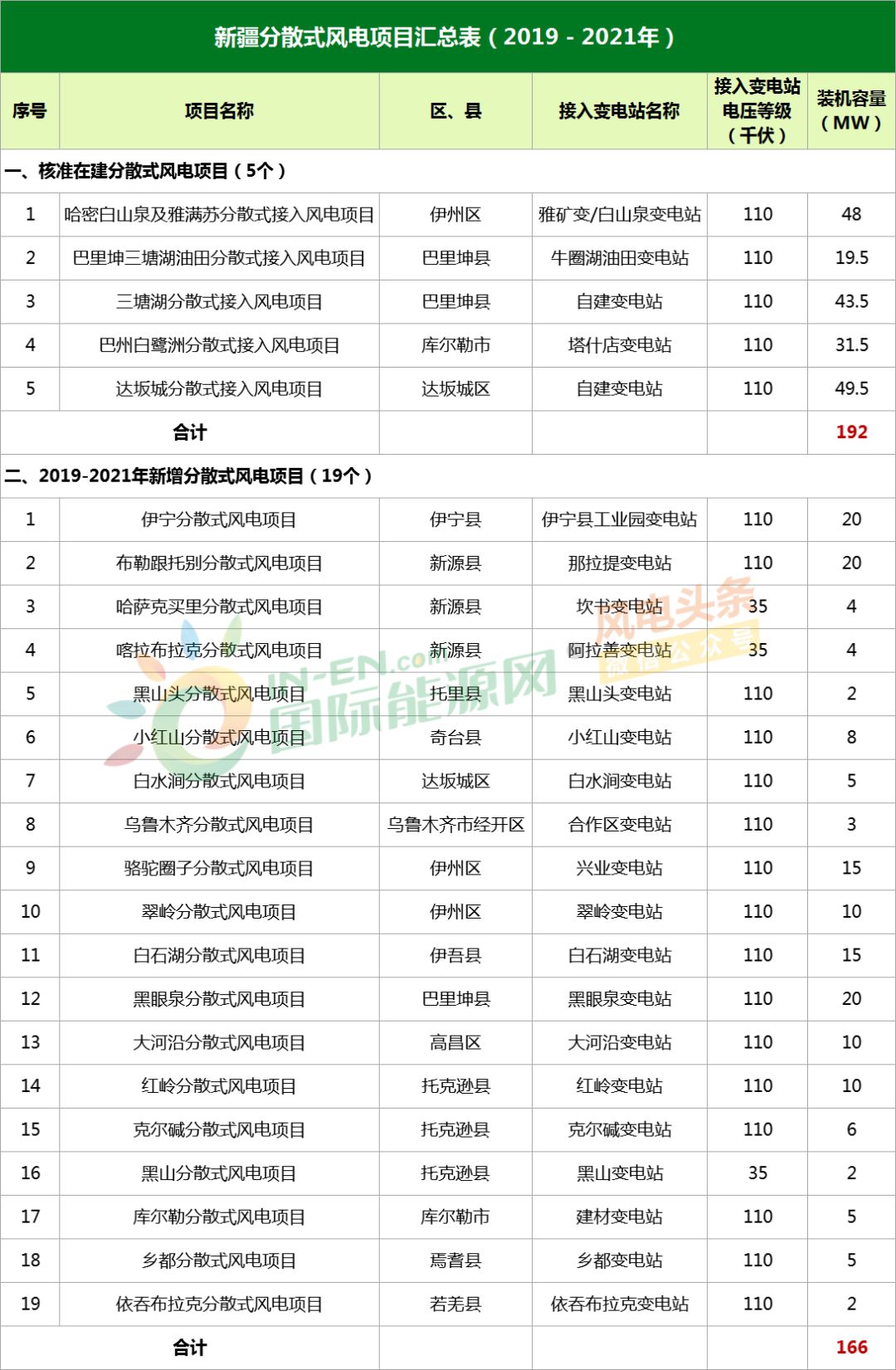 新奥门天天开奖资料大全|构建解答解释落实定制版240.354