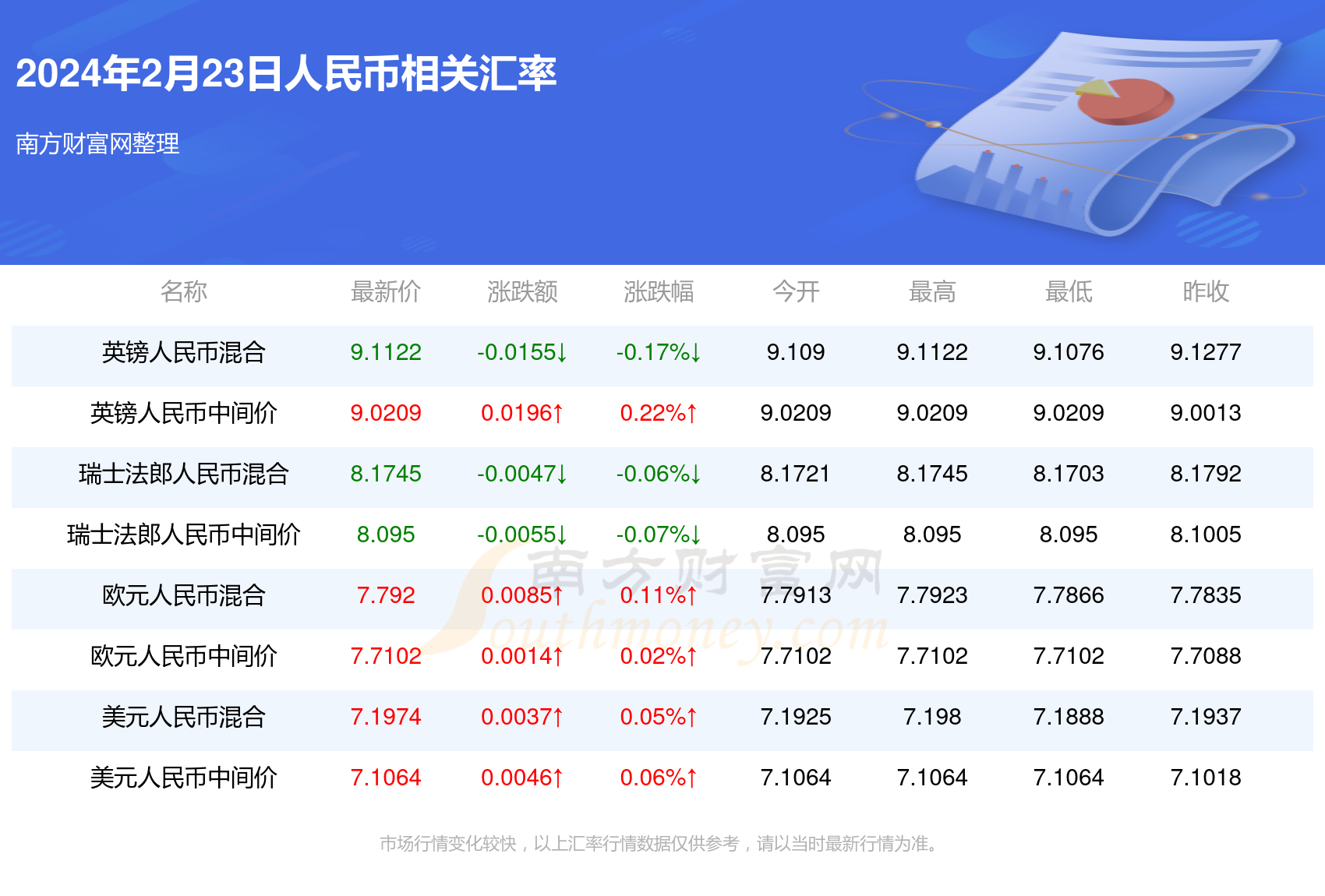 2024年新澳门今晚开奖结果2024年|词语释义解释落实 高效版200.280