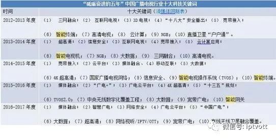 2024年新澳历史开奖记录|词语释义解释落实 专享版210.321