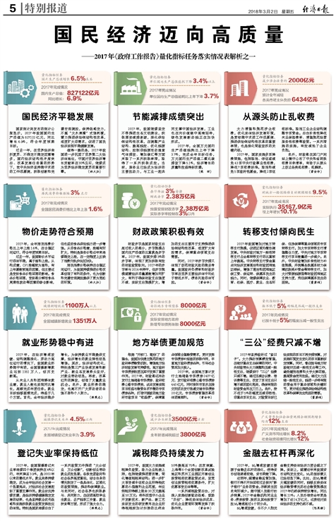 2024年新澳门天天开奖免费查询|全面释义解释落实 旗舰版220.284