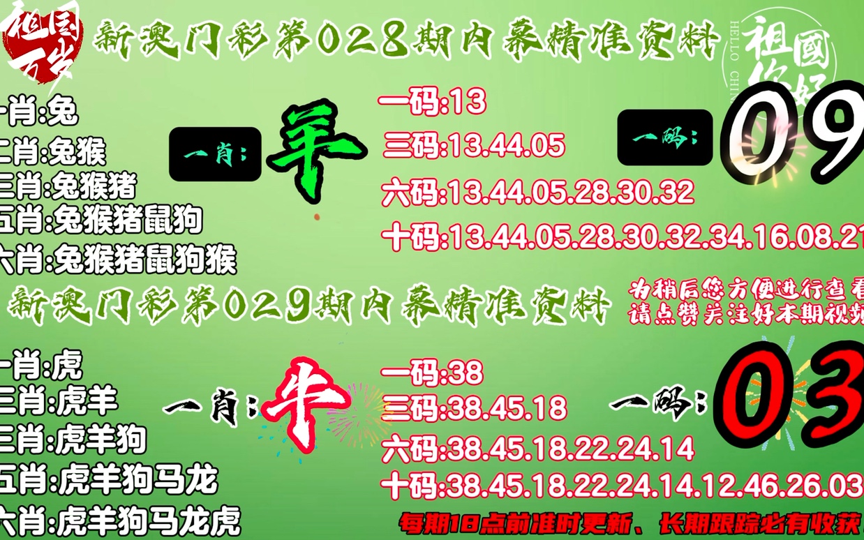 澳门一肖一码期期准免费|构建解答解释落实完整版230.290