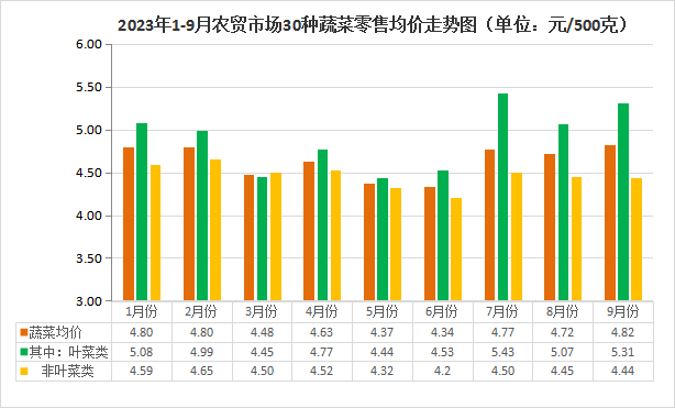 今晚澳门开什么生肖|全面释义解释落实 完整版250.273