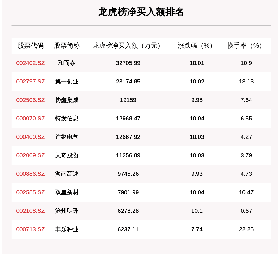 澳门精准一码投注攻略|构建解答解释落实专享版200.325