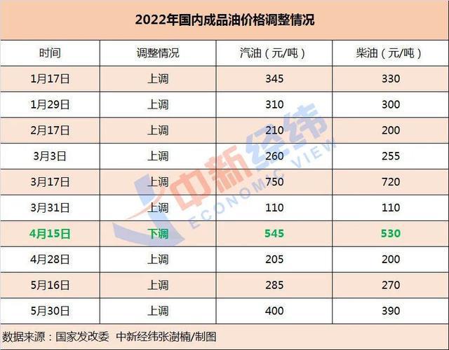 新澳2024今晚开奖资料|构建解答解释落实高端版250.283