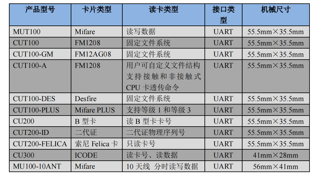 澳门开奖结果+开奖记录表生肖|精选解释解析落实自定义版230.352