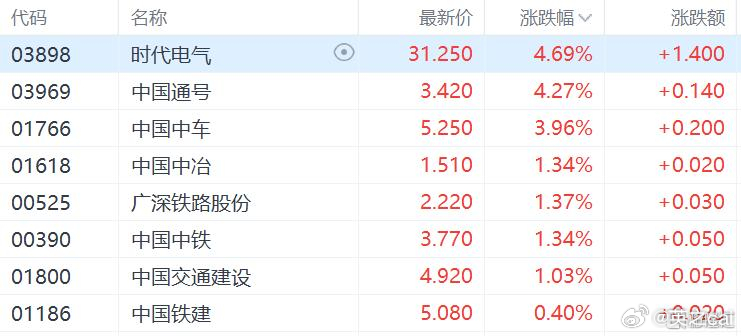 一肖一码100‰能中多少钱|词语释义解释落实 完整版200.354