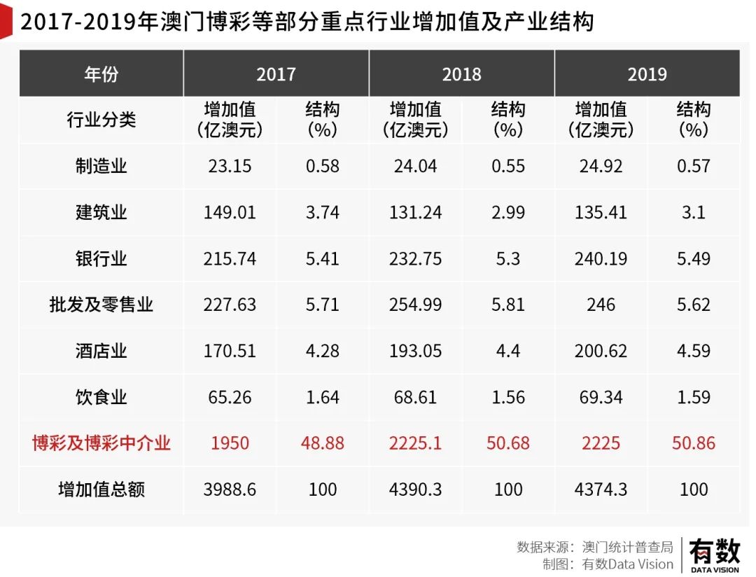 新澳门全年资料内部公开|全面释义解释落实 专享版200.354