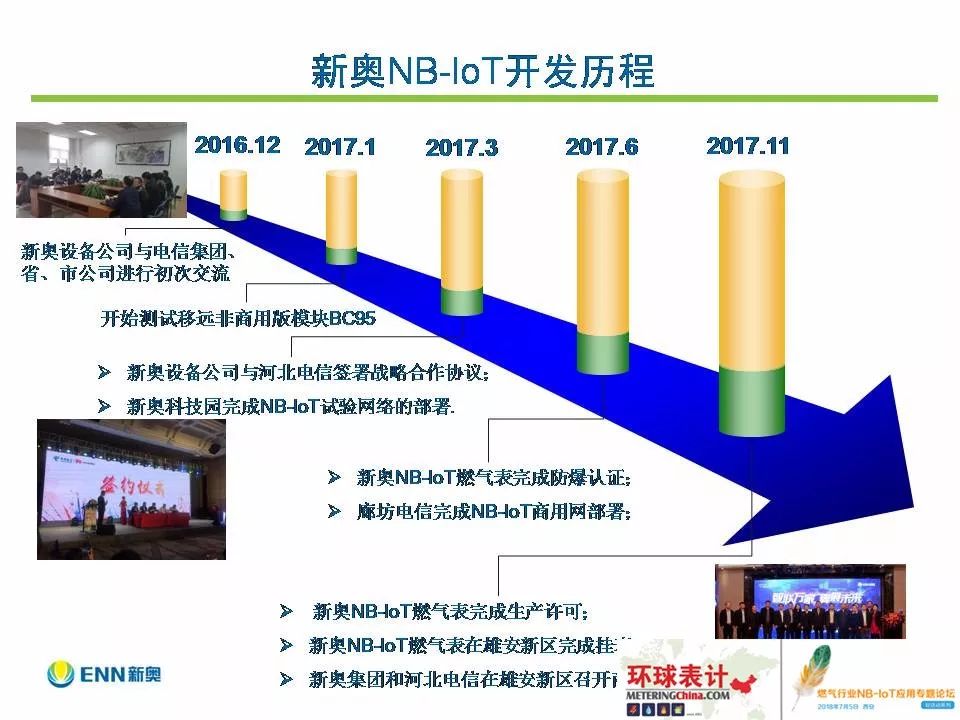 新奥天天开内部资料三巴|构建解答解释落实增强版250.302