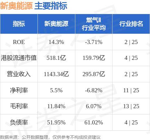 新奥天天开内部资料|词语释义解释落实 专业版190.355