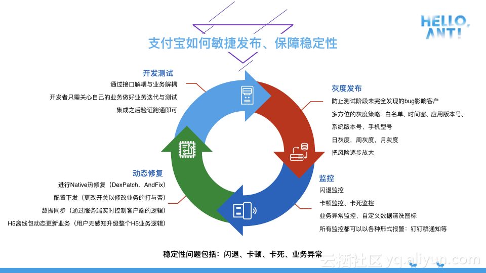 2024年新奥梅特免费资料大全|构建解答解释落实专享版180.253