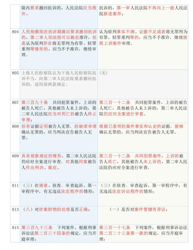 2024年今晚澳门开特马|词语释义解释落实 专享版200.311