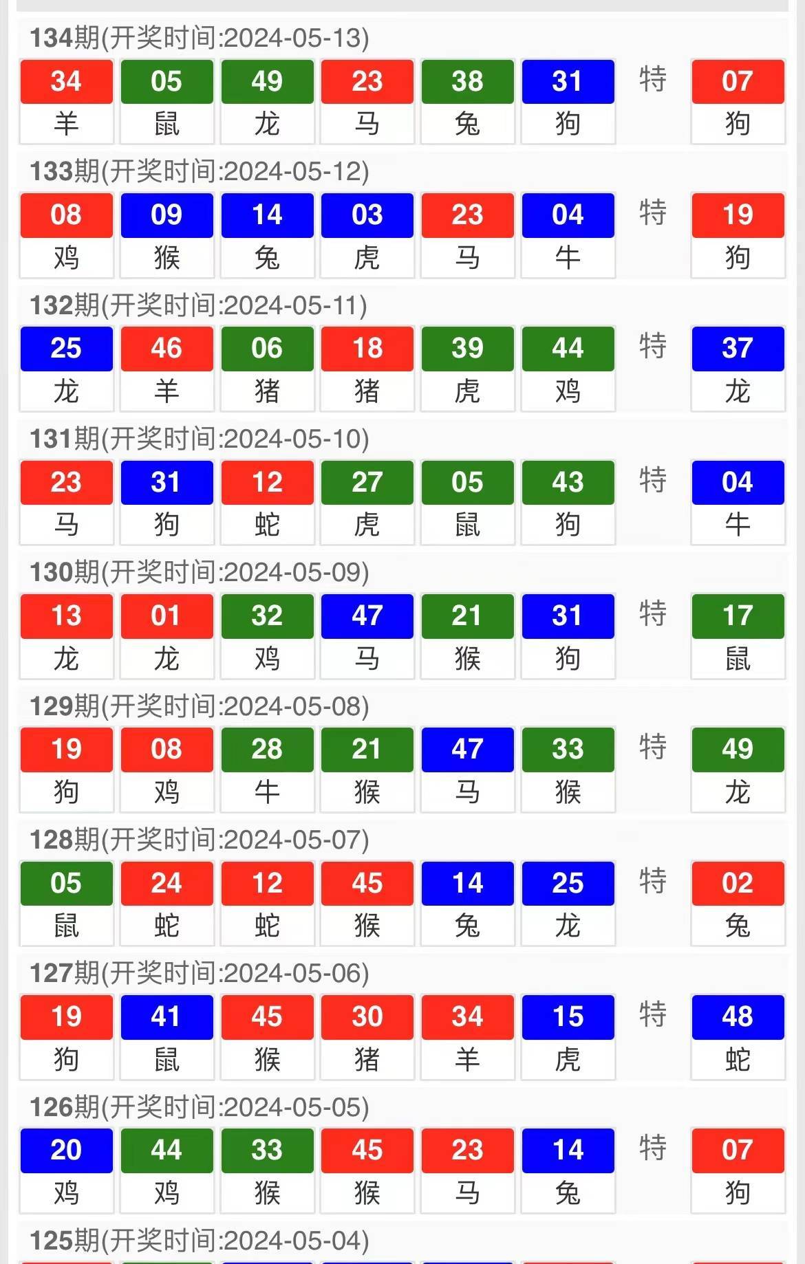 新澳门精准10码中特|全面释义解释落实 高效版240.294