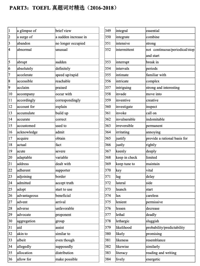 澳门一码一码100准确 官方|精选解释解析落实高级版200.355