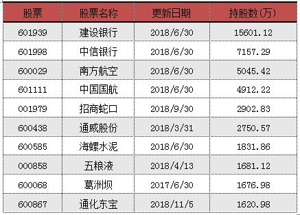 澳门三肖三码精准100%公司认证|精选解释解析落实高端版250.290