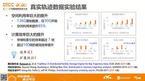 新澳天天开奖资料大全最新54期|构建解答解释落实完整版220.291