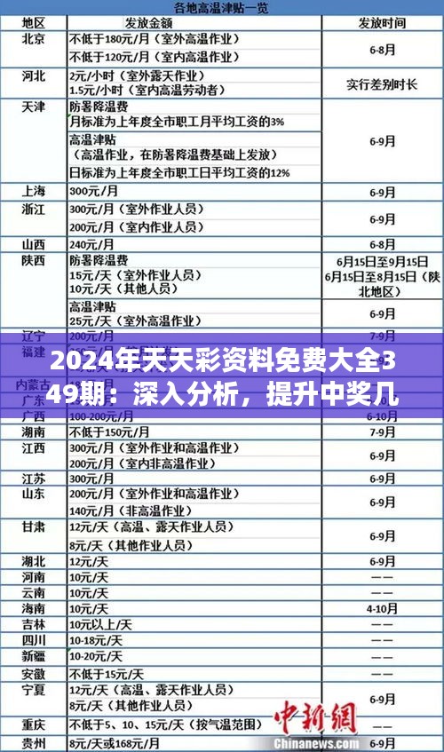 探索2024天天彩正版免费资料|词语释义解释落实 高端版250.293