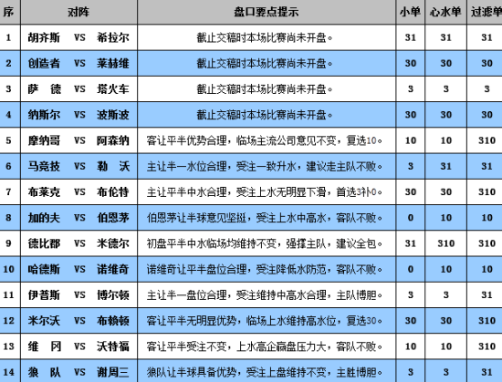 2024新澳门免费资料观看|构建解答解释落实高端版230.333