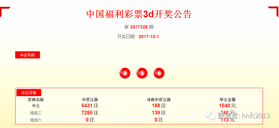 天下彩与天空彩票资料|精选解释解析落实完整版250.273