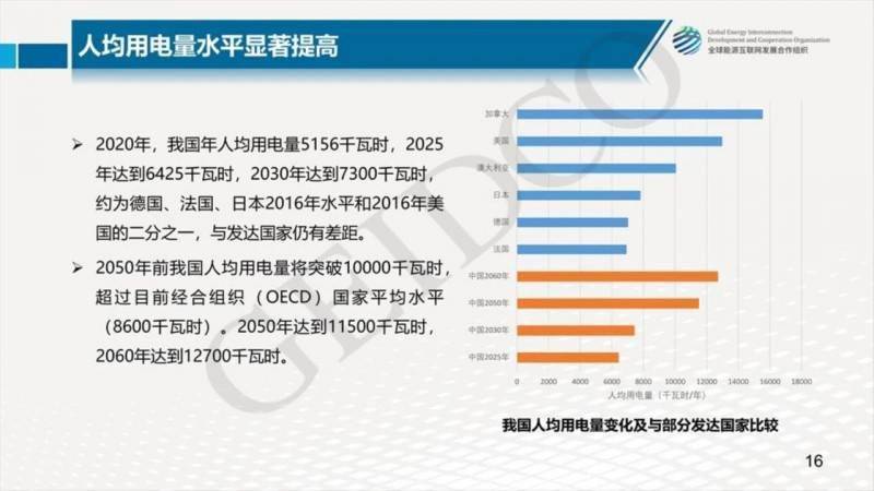 广东省教育资源平台的崛起与发展