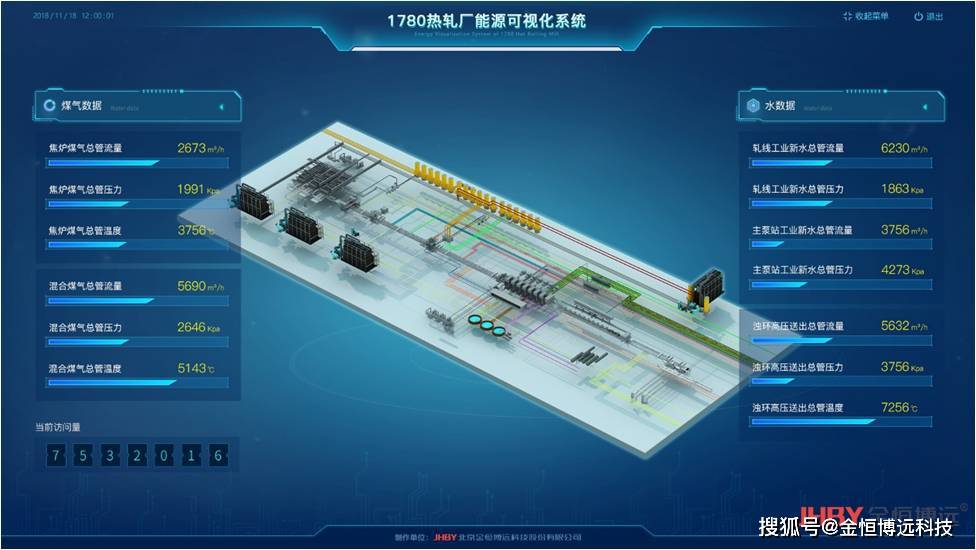 江苏道路管控科技的探索与实践