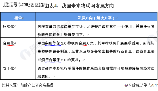 房产不满5年的市场状况与前景展望