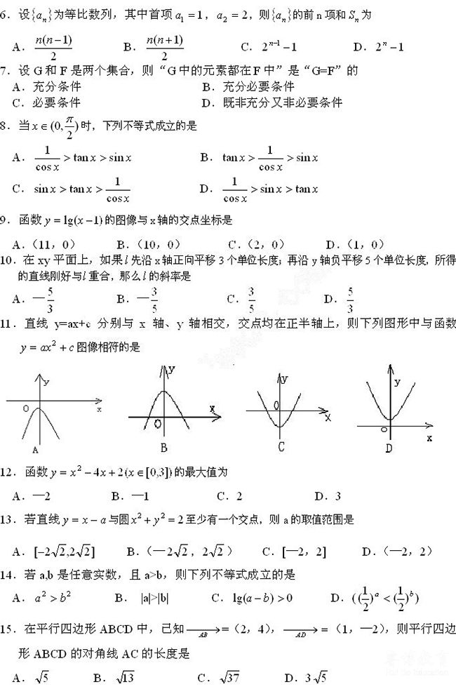 广东省高考数学2006，回顾与解析