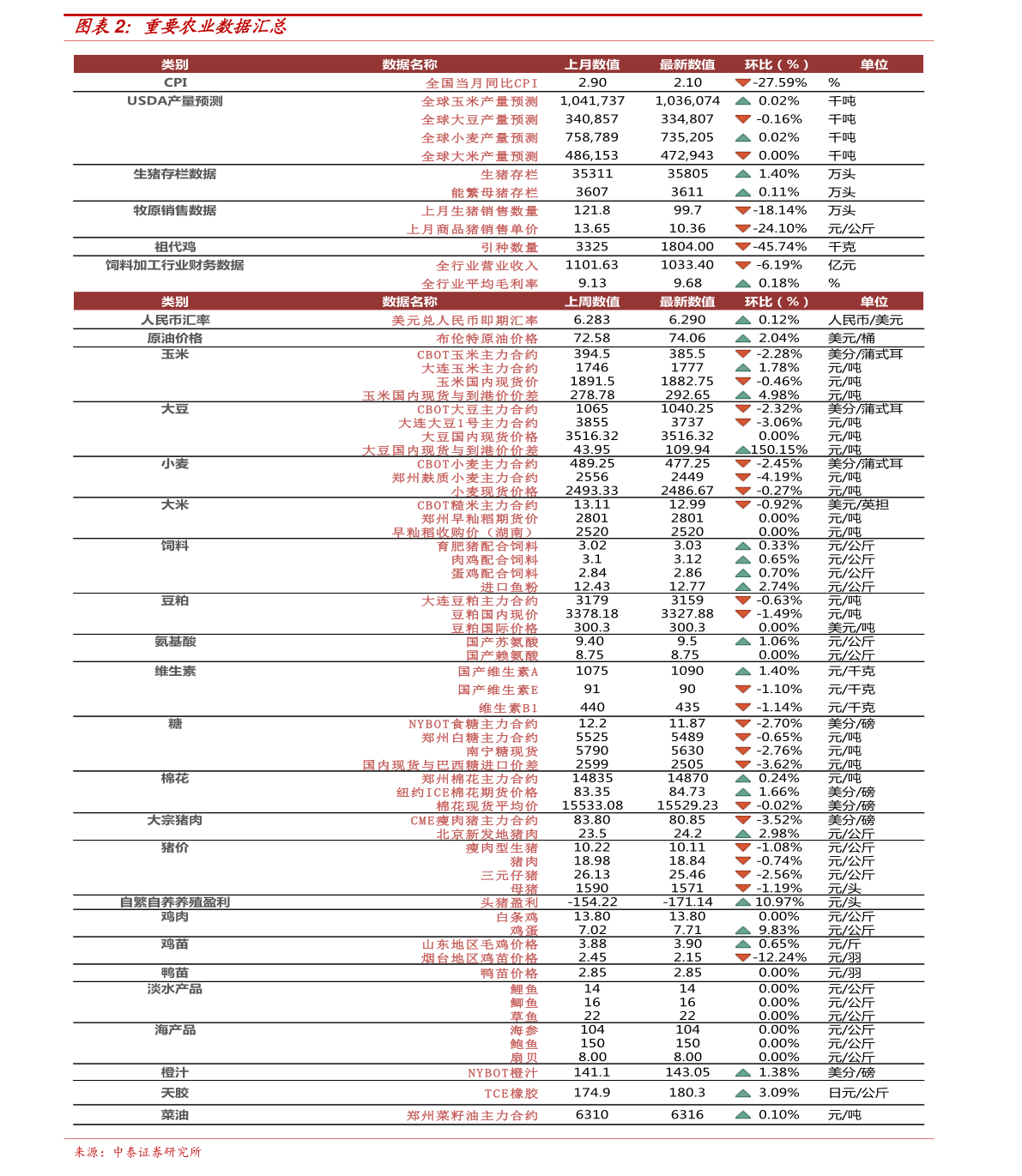 广东省水泥房售价表及其市场分析