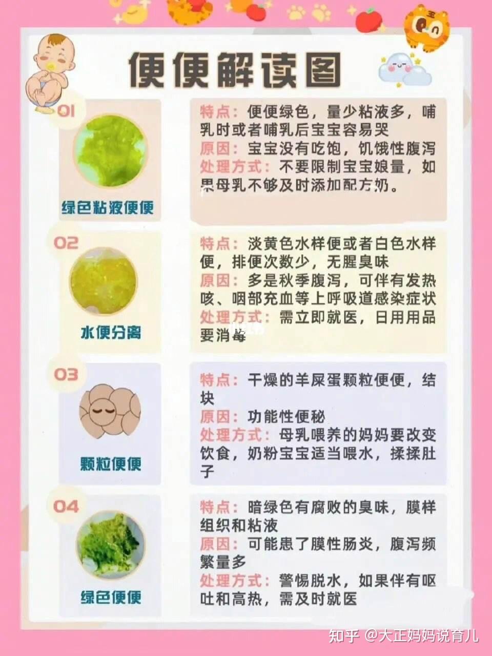 十一个月宝宝拉绿屎的原因及应对措施