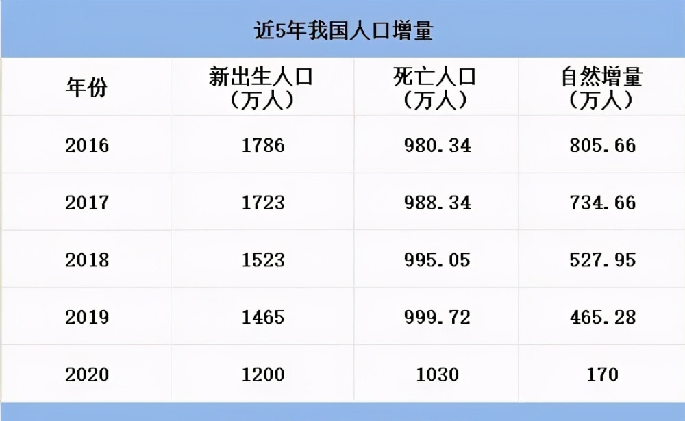 关于一个月做多少次爱才正常的问题，没有一个固定的答案，因为每个人的身体状况、年龄、性欲和生活方式都不同。因此，这个问题没有一个标准的答案，需要根据个人情况而定。