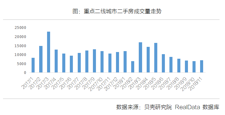 常州房产交易，市场现状与发展趋势