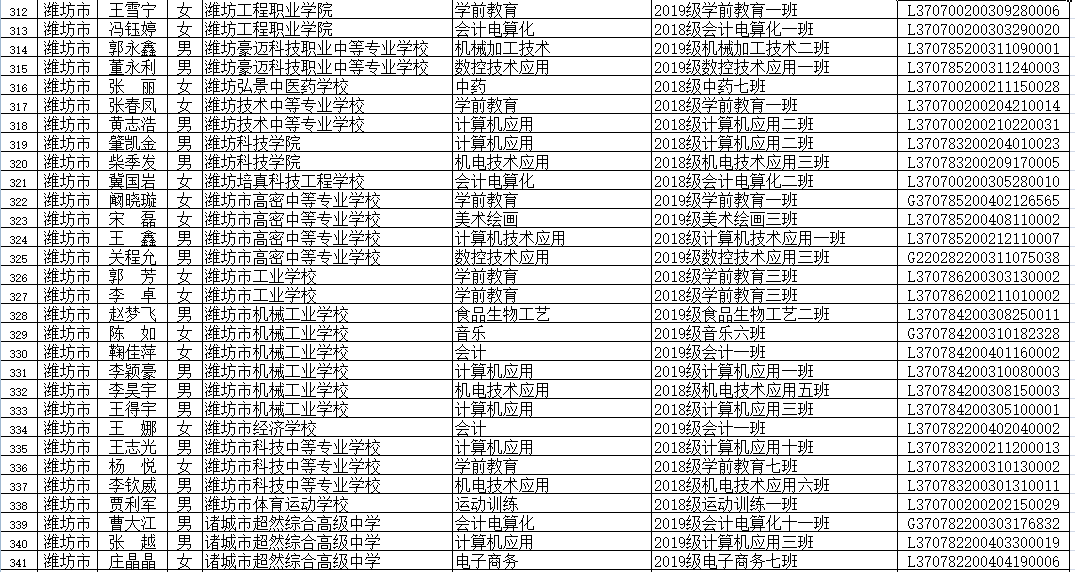 广东省肖志宏，一位引领时代的杰出人物