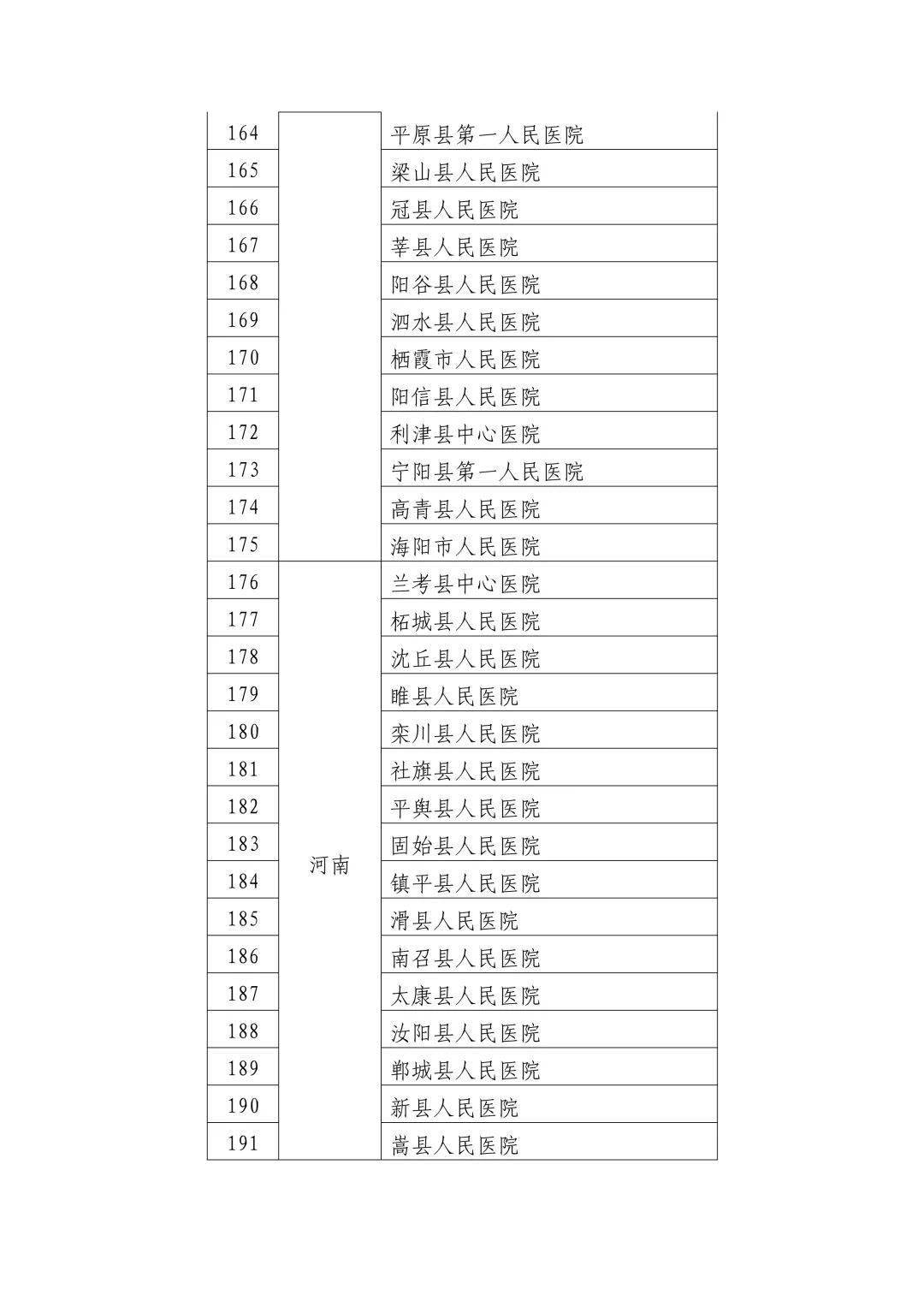 广东省胃肠肛门医院，专业守护胃肠健康的先锋力量