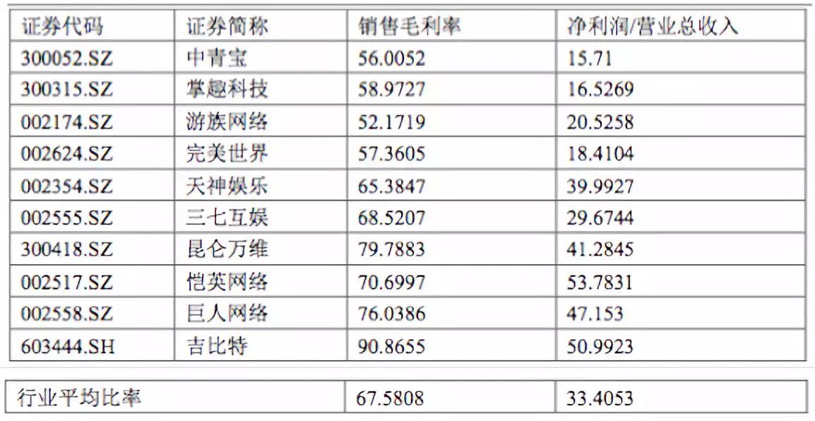 市长薪酬揭秘，多少钱一个月？