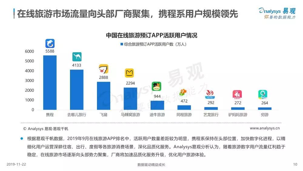 广东省信息学在2019年的蓬勃发展