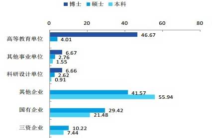 江苏科技大学走读卡申请流程及相关事项