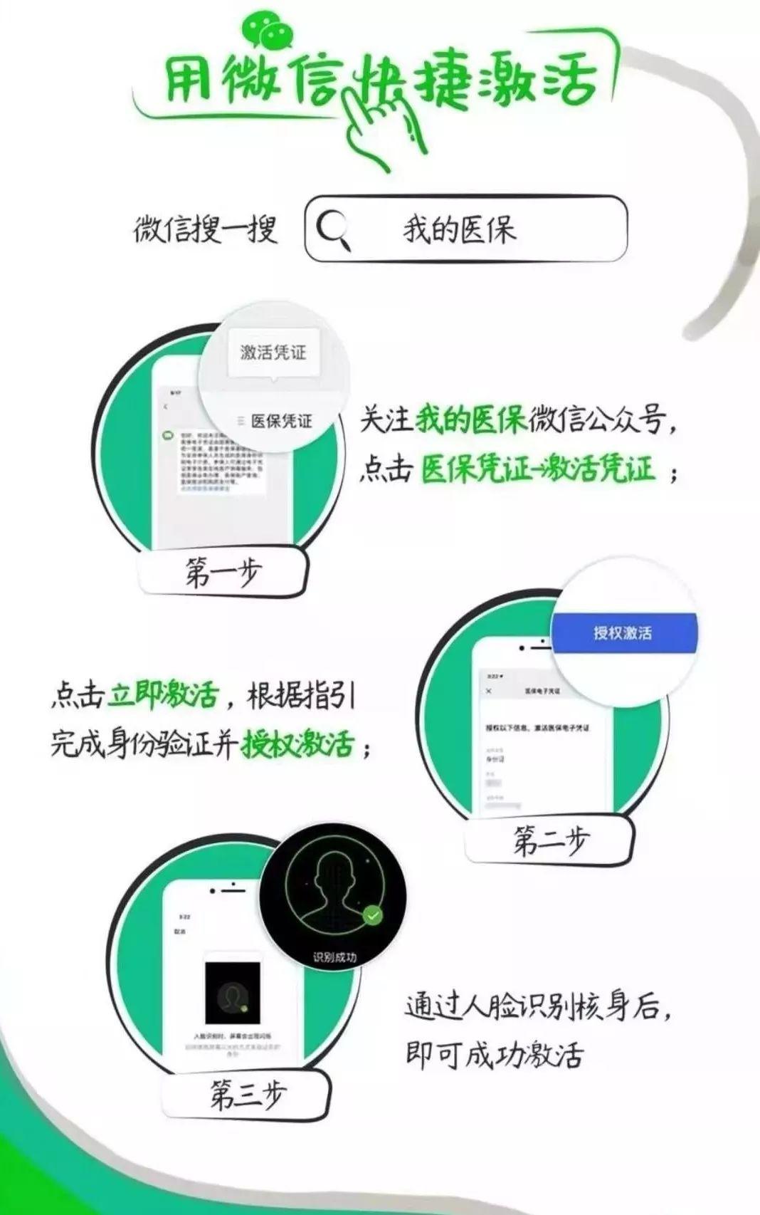 广东医保药业有限公司，构建医保服务新生态的先锋力量