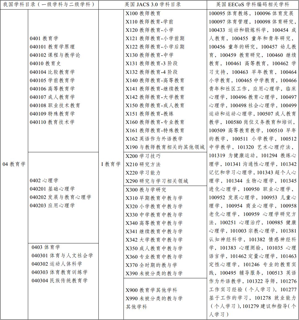 广东省最早的社保政策，历史沿革与发展轨迹