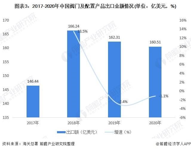 广东省进出口分析，繁荣的贸易景象与发展潜力