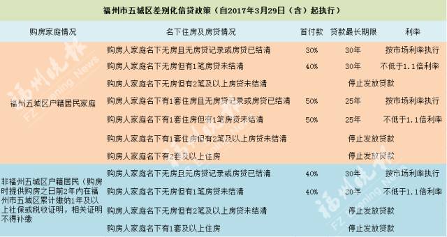 萧县房产备案查询系统，助力房产交易透明化与管理高效化